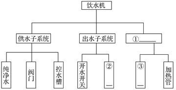 醋酸廢水綜合利用生產(chǎn)醋酸鈉的工藝流程及價(jià)值